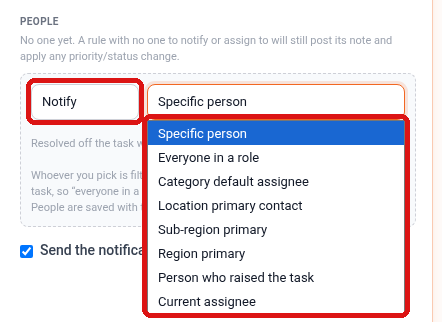 The People dropdown open, showing the eight options